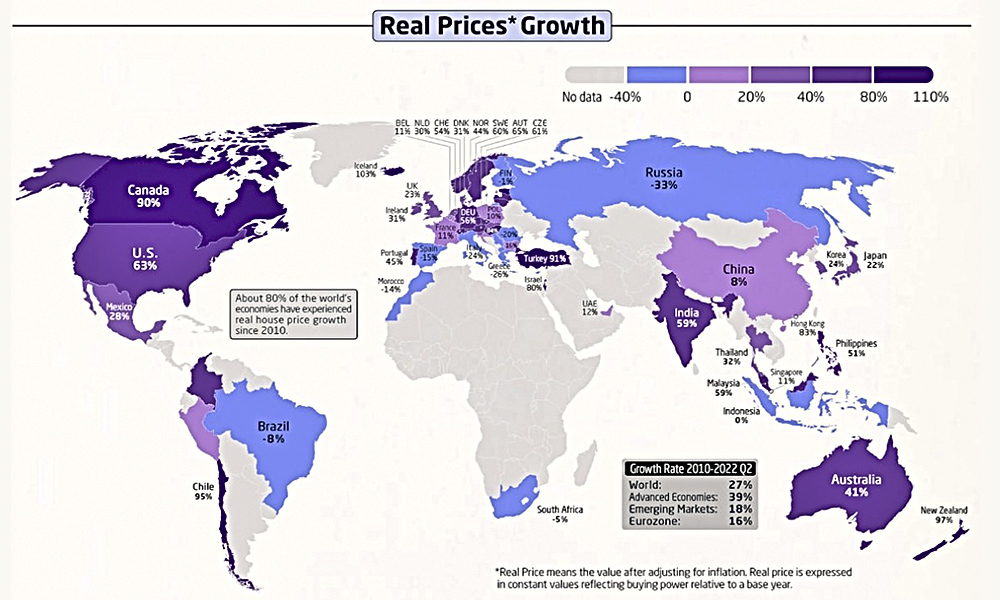 Как менялись цены на жильё в разных странах Мира