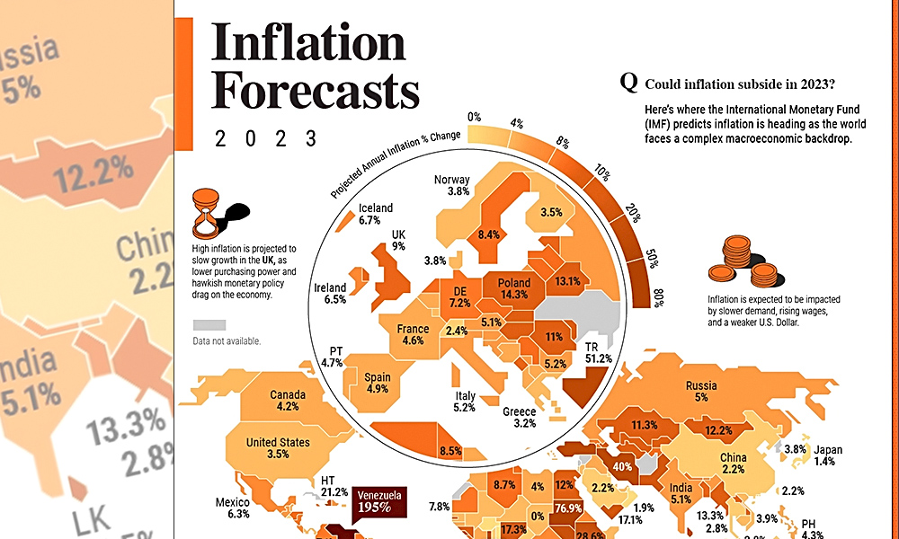 Прогноз уровней инфляции в Мире на 2023 год