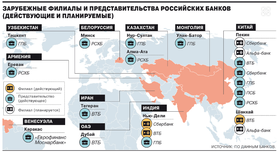 В каких странах мира открыты филиалы и представительства российских банков
