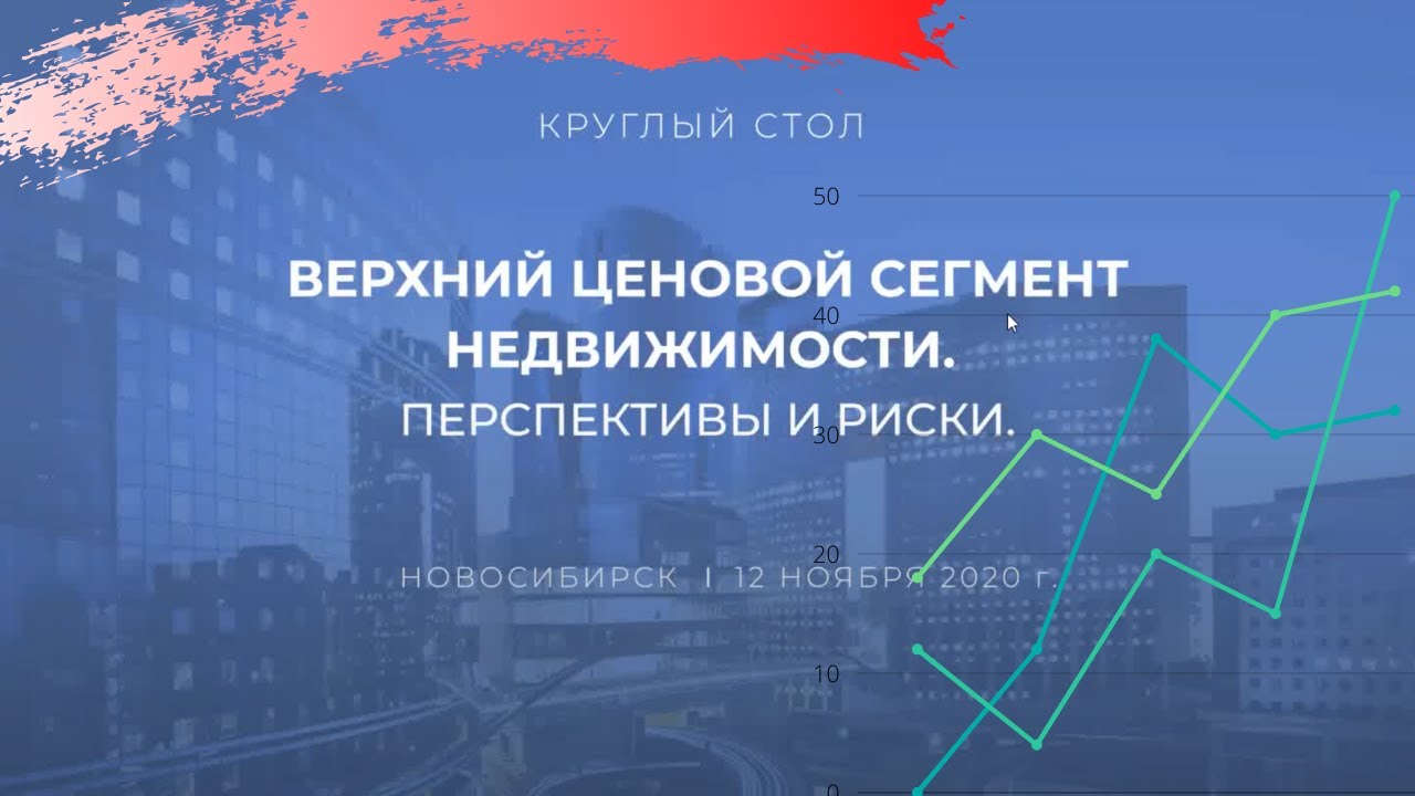 Элитная недвижимость Новосибирска. Верхний ценовой сегмент. Перспективы и риски.
