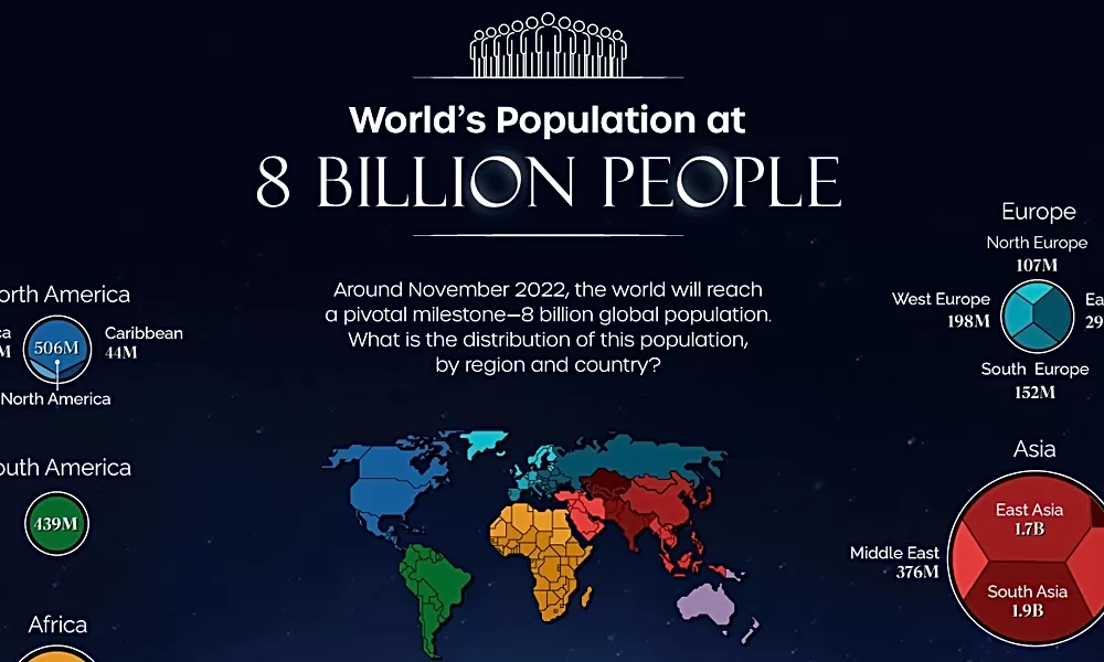 Как 8 миллиардов человек распределены на нашей планете